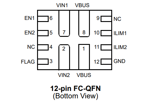 Renesas Electronics SLG59H1405V High Voltage GreenFET Load Switch