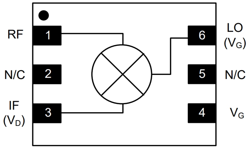 Schematic - MACOM MAMX-011066 5-37GHz High Linearity Mixer