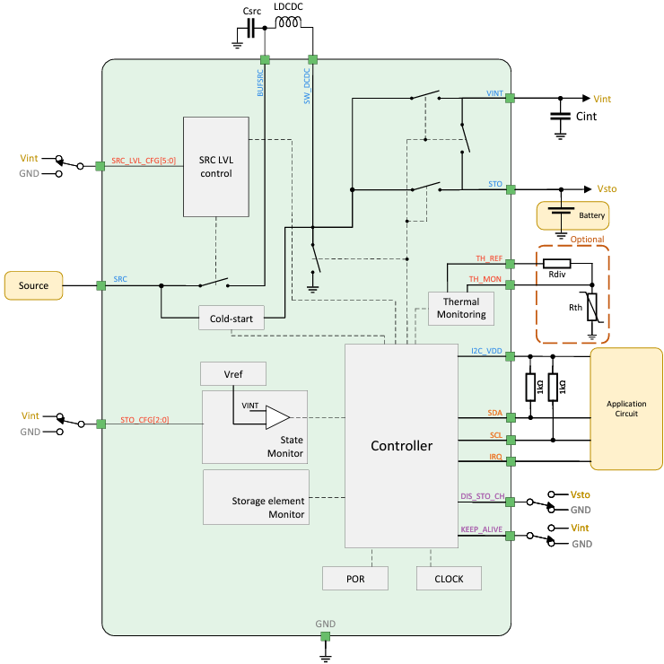 Block Diagram - e-peas AEM00901 Harvesting Source Battery Charger
