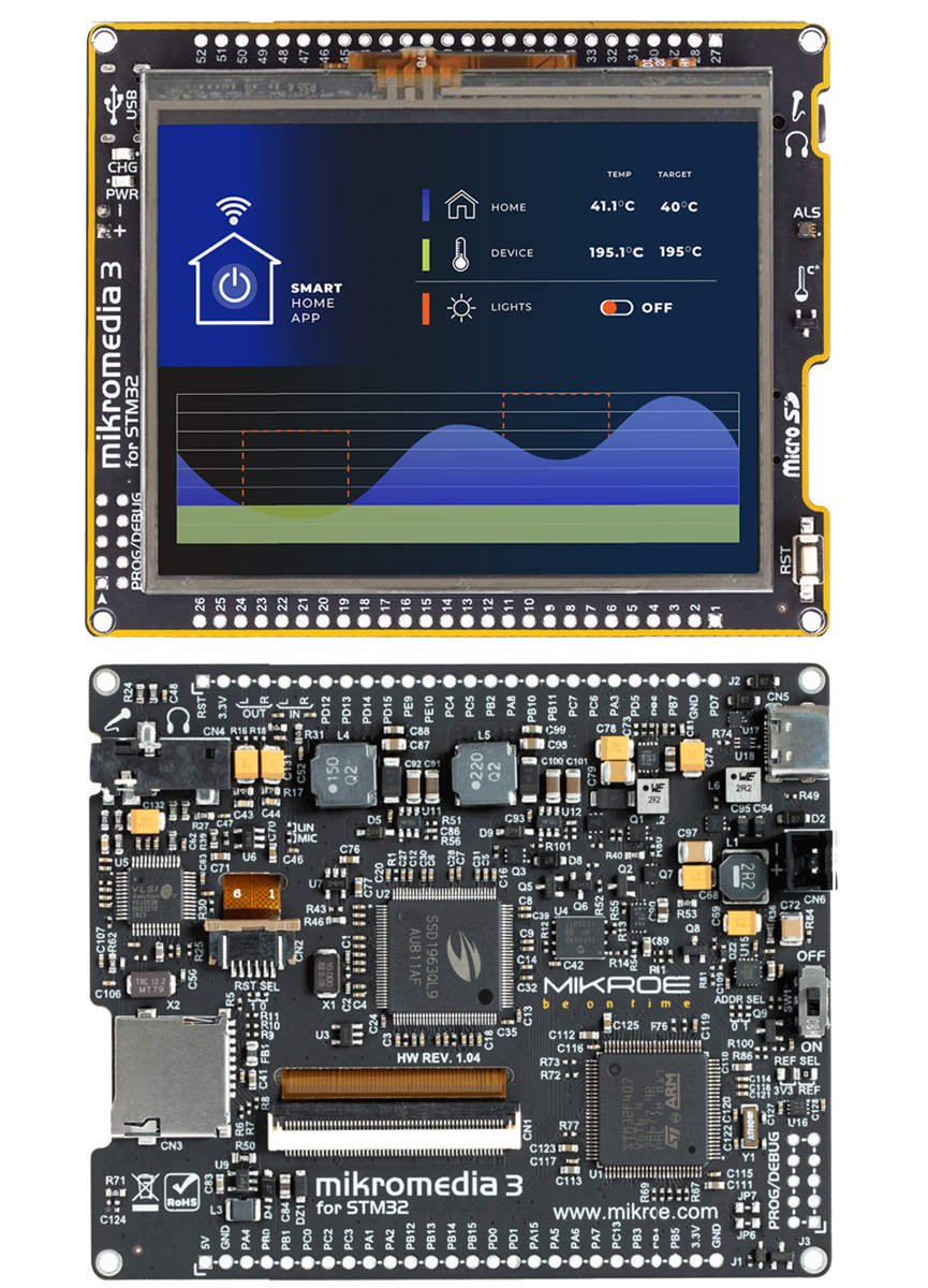 Mikroe MIKROE-6131 Mikromedia 3 for STM32F4 Resistive