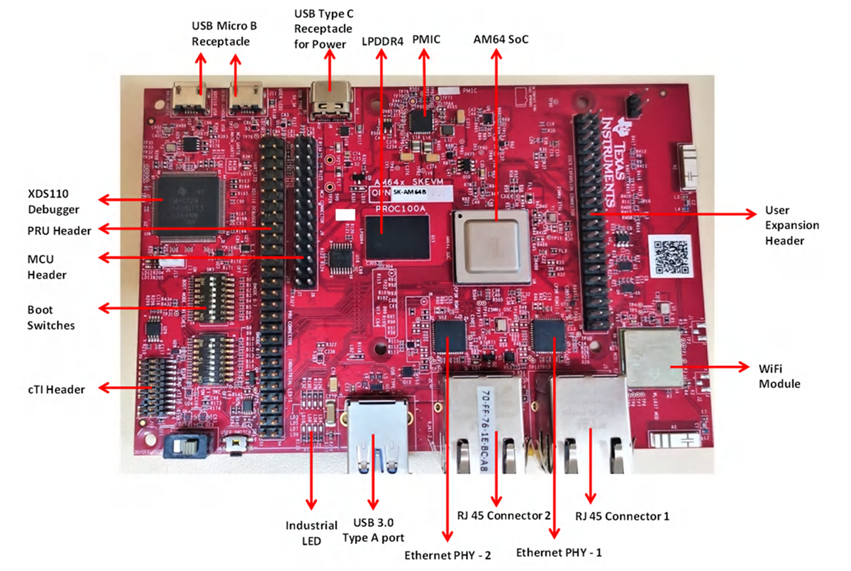 Location Circuit - Texas Instruments SK-AM64B Starter Kit for AM64x Sitara™ Processors