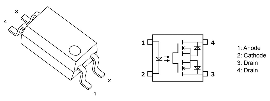 Chart - Toshiba TLP3640A MOSFET Output Photocouplers Photorelay