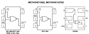 onsemi MC74VHC1G0x Single 2-Input Gates
