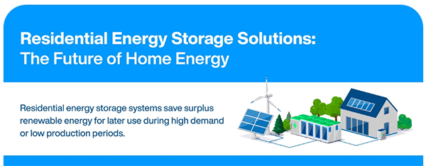 Infografía - Infineon Technologies MOSFET de carburo de silicio CoolSiC™ G2