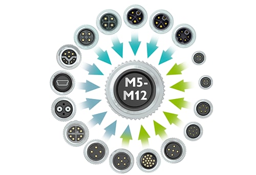 Tabla - Phoenix Contact Conectores circulares M5 a M12