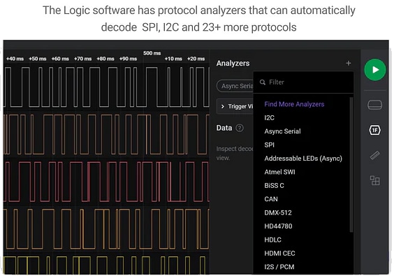 Infographic - Saleae Logic Pro 16 USB Logic Analyzers