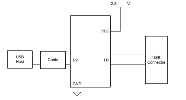 Schematic - Texas Instruments TUSB211A/TUSB211A-Q1 Signal Conditioners