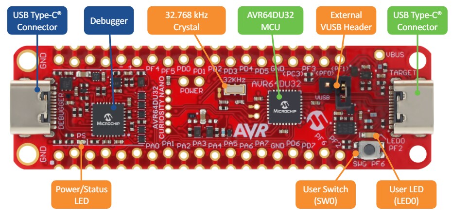 Microchip Technology AVR64DU32 Curiosity Nano Evaluation Kit