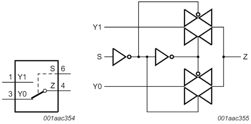 Block Diagram - Nexperia NMUX1237 Analog Multiplexer/Demultiplexer
