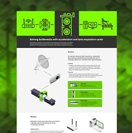 Infografía - BittWare Tarjetas SoC adaptables Premium Versal™ AV-870p