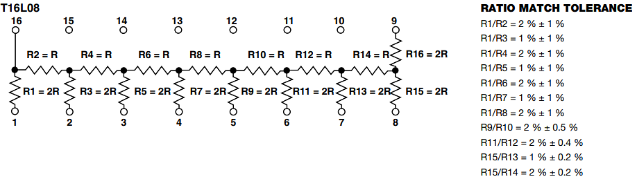 Schematic - Vishay / Techno T16L Thick Film Resistor Network