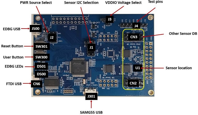 Infographic - TDK InvenSense DK-45605 Development Kit for ICM-45605 IMU