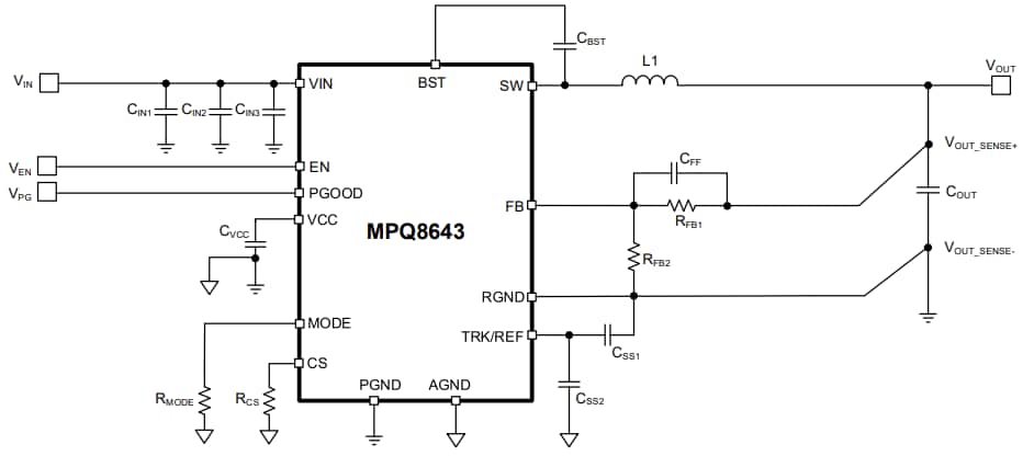 Application Circuit Diagram - Monolithic Power Systems (MPS) MPQ8643 Synchronous Step-Down Converters