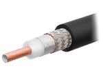 SPUMA_600 Coaxial Cable