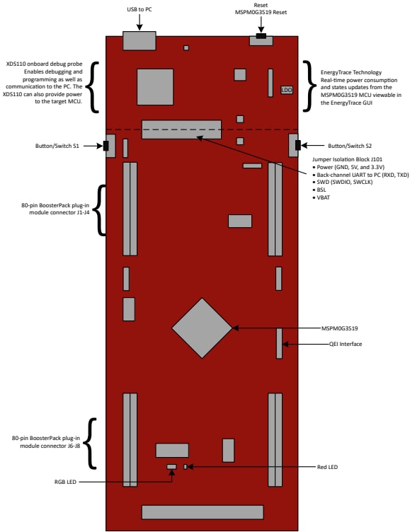 Texas Instruments LP-MSPM0G3519 LaunchPad™ Development Kit