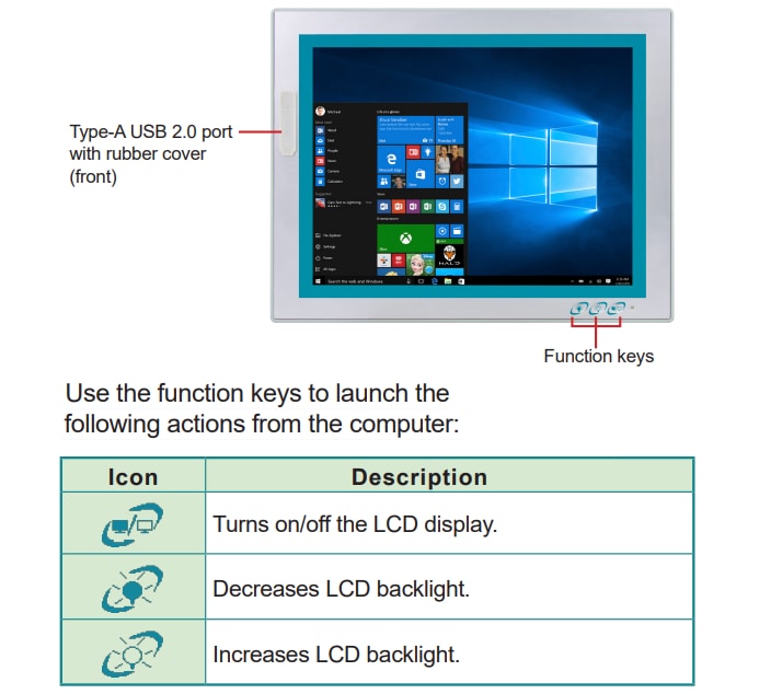 Arbor Technology LYNC-715-7433G8 Fanless 15