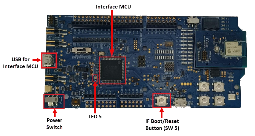 Location Circuit - iVativ I540M0L8 NILE Development Kit