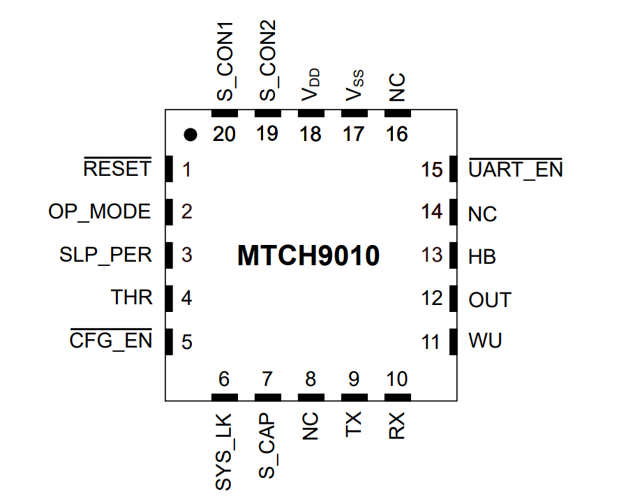 Etiqueta de diagrama - Microchip Technology Detectores de líquido MTCH9010