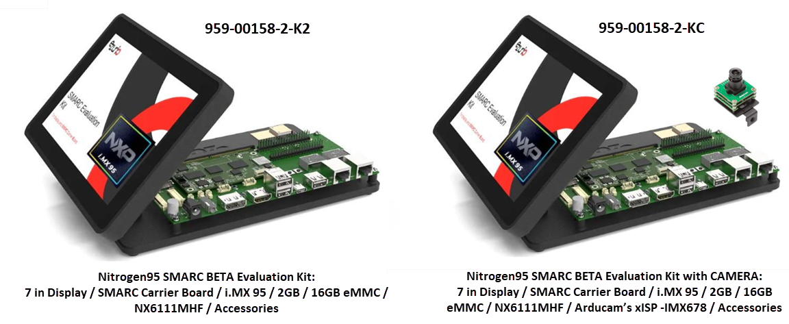 Ezurio Kits de evaluación de Nitrogen95 SMARC® SOM i.MX 95