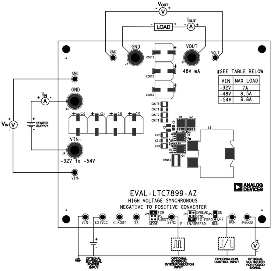 Esquema - Analog Devices Inc. Placa de evaluación EVAL-LTC7899-AZ
