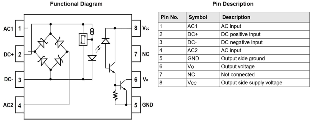 Chart - Broadcom ACPL-K378 Voltage/Current Detector Optocouplers