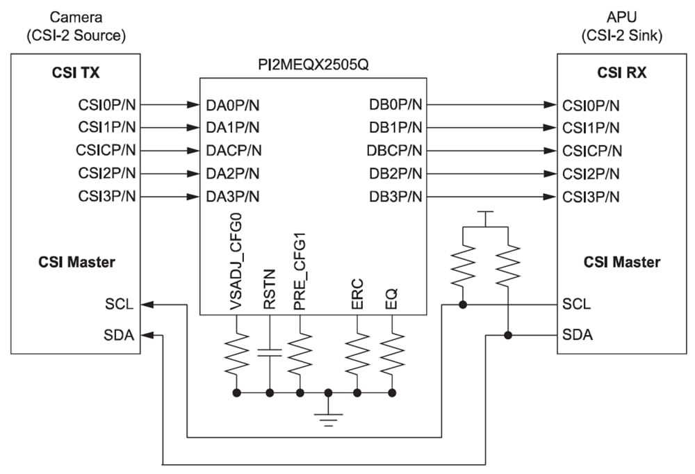 Schematic - Diodes Incorporated PI2MEQX2505Q 2.5Gbps MIPI CSI-2/DSI D-PHY ReDriver