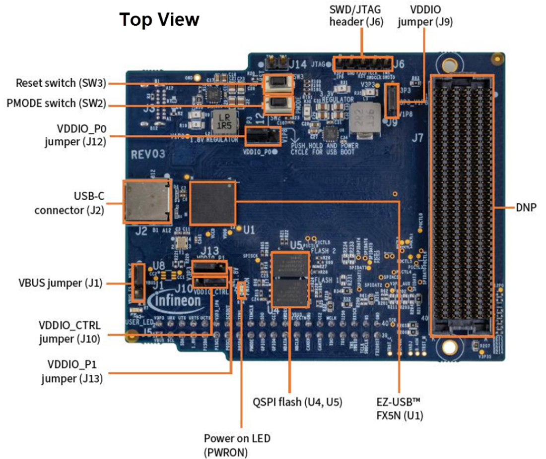 Mechanical Drawing - Infineon Technologies EZ-USB™ FX5N Development Kit (DVK)