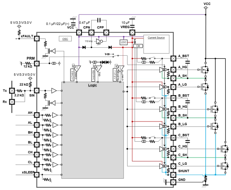 Block Diagram - ROHM Semiconductor BD6787xMWV-Z Brushless DC Motor Gate Drivers