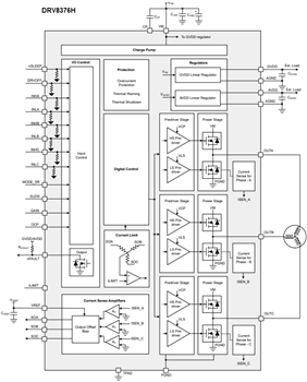 Block Diagram - Texas Instruments DRV8376-Q1 3-Phase Integrated FET Motor Drivers