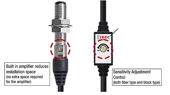 Infographic - IDEC SA1N Subminiature Photoelectric Sensors