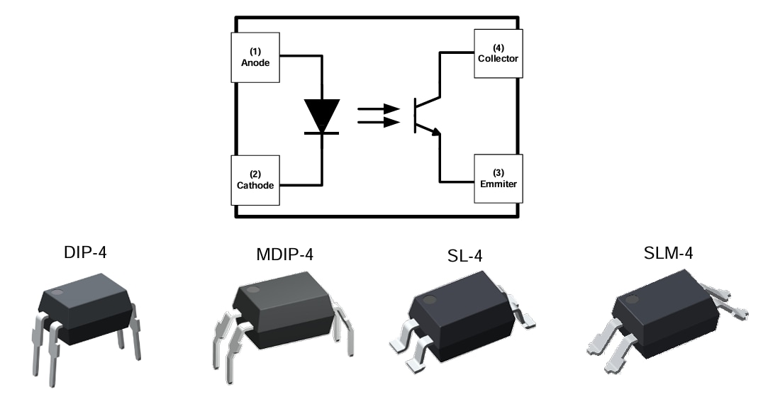 Application Circuit Diagram - Diodes Incorporated DPC817 Transistor Output Optocouplers