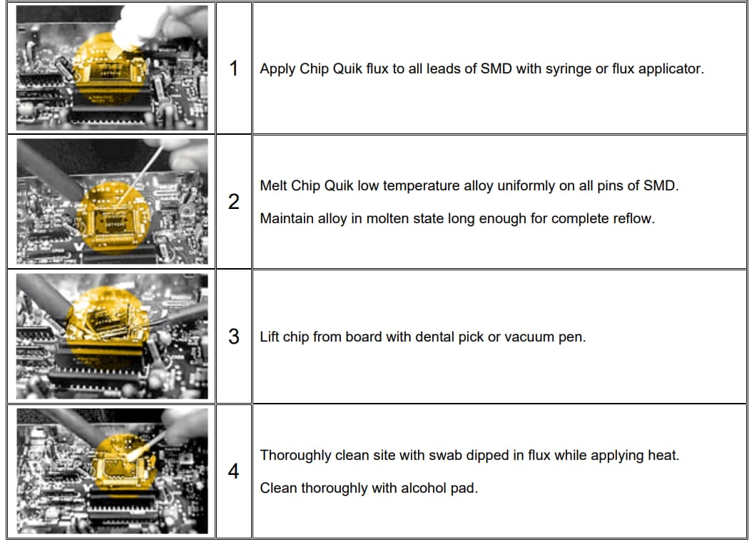 Chip Quik REM Leaded Chip Removal Alloys
