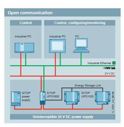Application Circuit Diagram - Siemens SITOP UPS1100 Battery Modules