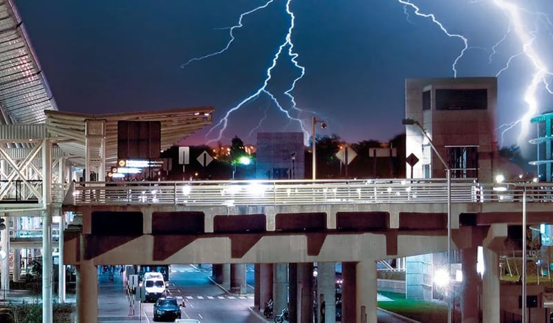 Chart - Phoenix Contact Power Reliability Solutions