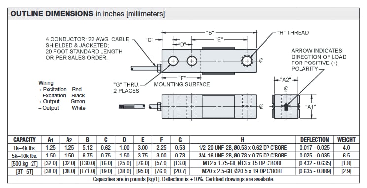Mechanical Drawing - VPG Force Sensors Model 5123 Single-Ended Beam Load Cells