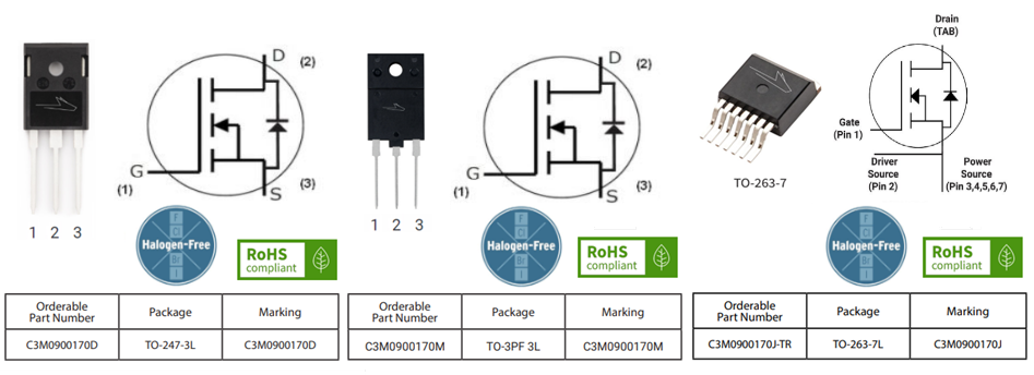 Application Circuit Diagram - Wolfspeed 1700V Silicon Carbide MOSFETs
