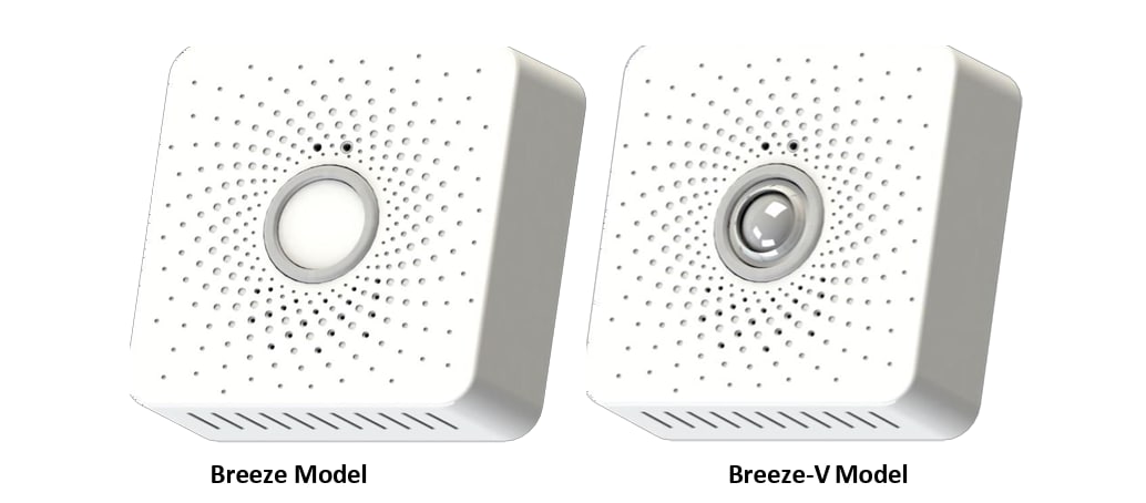 TEKTELIC Smart Room Sensors