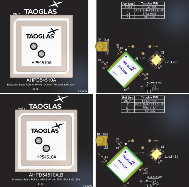 Taoglas AHPD54510A & AHPD54510A.B Evaluation Boards