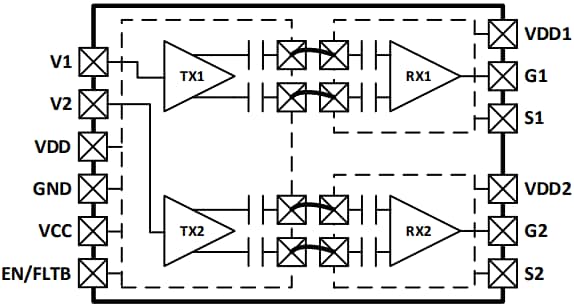 Block Diagram - Navitas Semiconductor NV1702 IsoFast™ Bi-Directional GaN Gate Driver