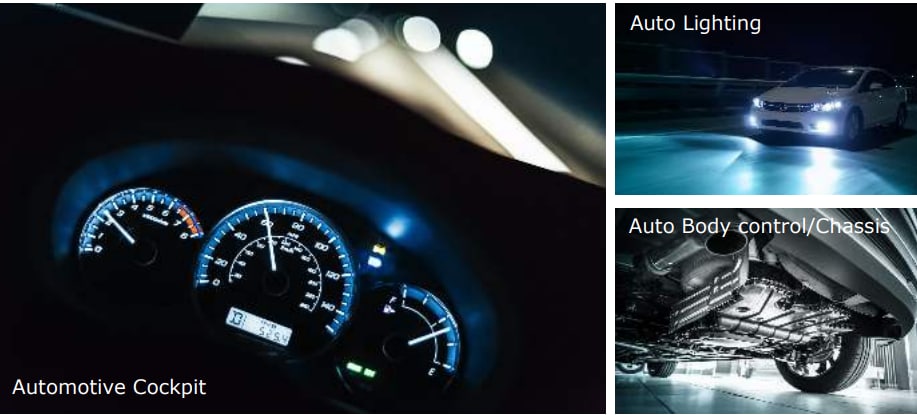 Nexperia NEX9x 40V LDO Voltage Regulators