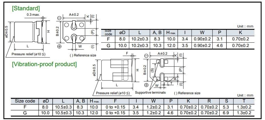 Dibujo mecánico - Panasonic Condensadores híbridos de polímero conductivo