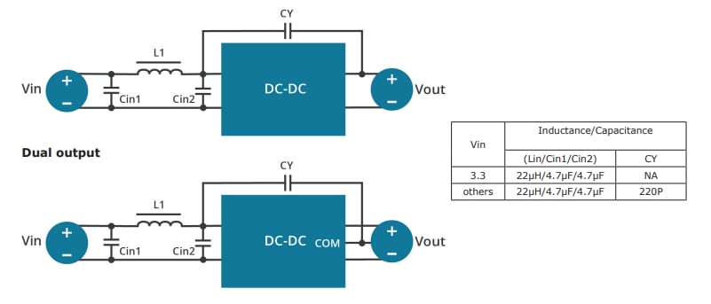 Diagrama de circuito de aplicación - CUI Inc Convertidores CC-CC aislados DHP1-M de 1 W