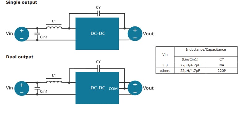 Diagrama de circuito de aplicación - CUI Inc Convertidores CC-CC aislados DHP1-M de 1 W