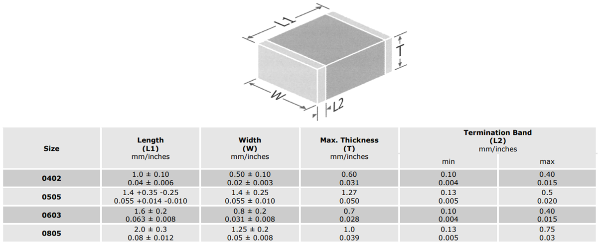Mechanical Drawing - Syfer / Knowles FM2 X7R MLCCs