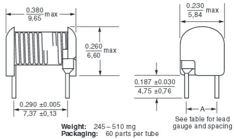 Plano de la serie 132