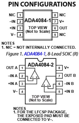 Configuraciones de pines del amplificador operacional de baja potencia y bajo nivel de ruido ADA4084-1 de Analog Devices