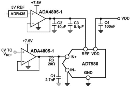 Diagrama de circuitos en aplicaciones típicas para el ADA4805-1
