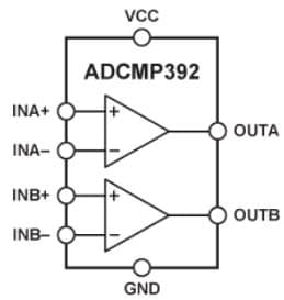 Diagrama de bloques funcional