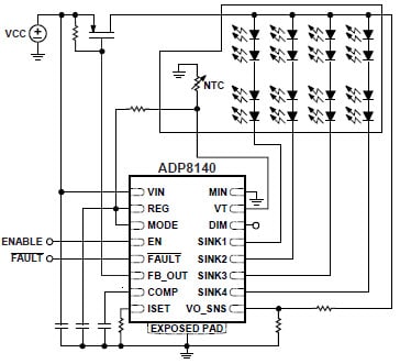 Diagrama funcional del conmutador no reflectivo SPDT HMC232ALP4E de Analog Devices / Hittite
