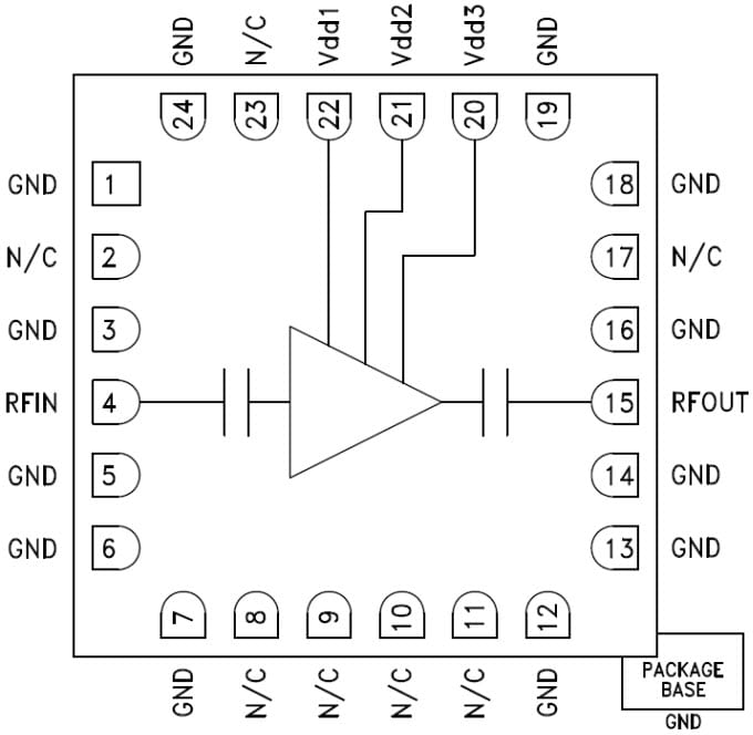 Diagrama funcional